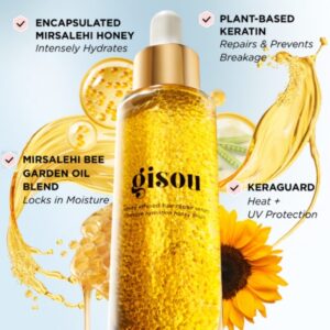รีวิวออยบำรุงผมเคาน์เตอร์แบรนด์ที่เน้นผมหอมเงางาม 3 Gisou Honey Infused Hair Repair Serum